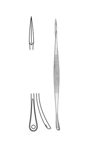 Comedone Extractors